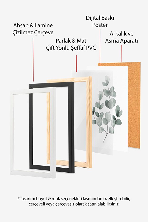 Beyaz Çerçeveli Tablo Seti, Yeşil Çiçek ve Boho Duvar Tablosu, 3 Adet Poster Seti, No:300747 - 2