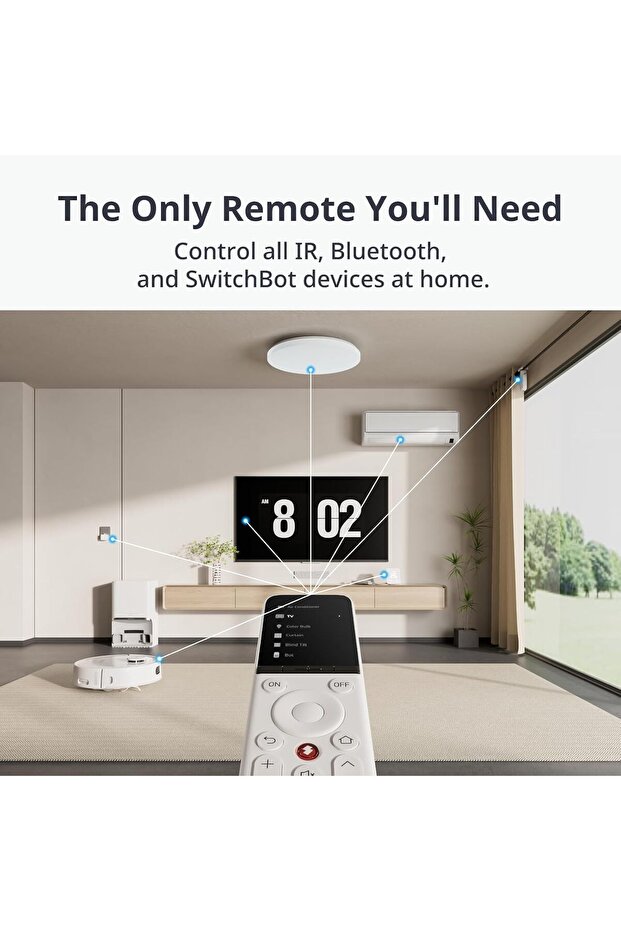 Universal Remote Control with Customizable APP, All-in-one Smart Remote Control - 6