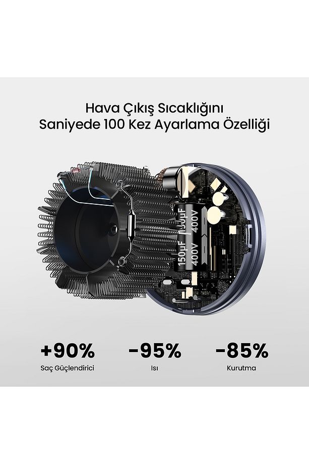 Swift 1600W 3 Başlıklı Yüksek Hızlı Saç Kurutma Makinesi - 4