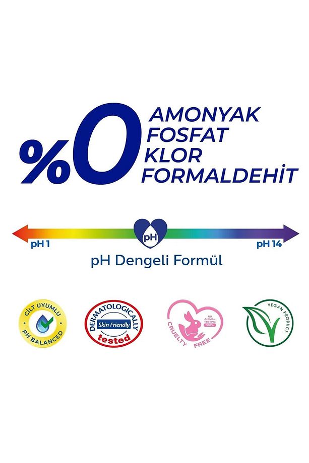 Clean Yüzey Temizlik Havlusu 96 Yaprak Limon Kokulu Plastik Kapaklı (6 LI SET) 576 Yaprak - 7