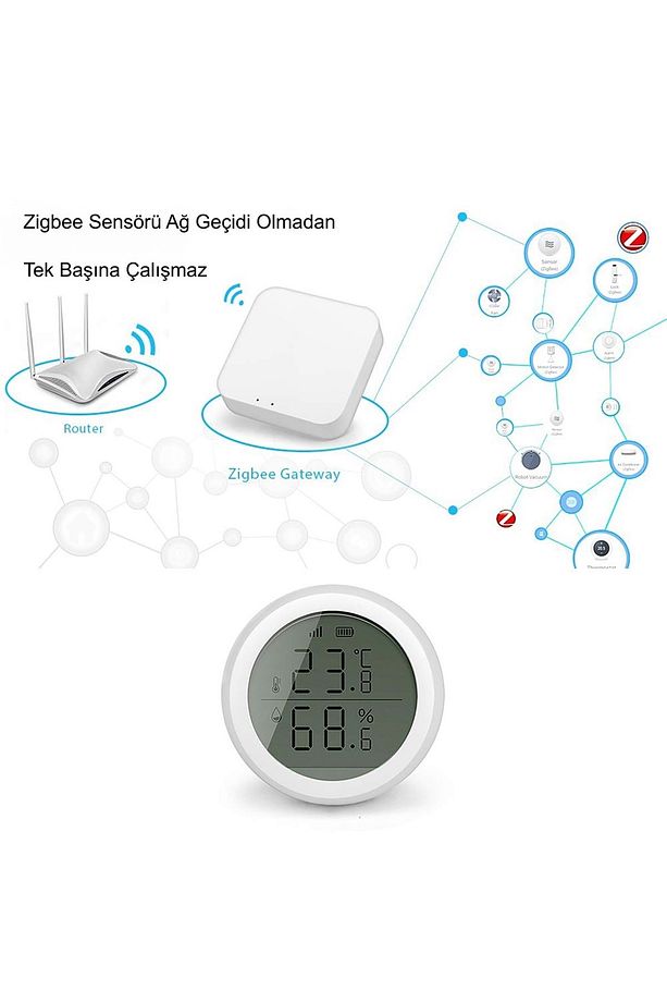 ZigBee Tuya Akıllı Yaşam Uygulaması Sıcaklık Nem Sensörü LCD Ekran APP Kontrol - 6