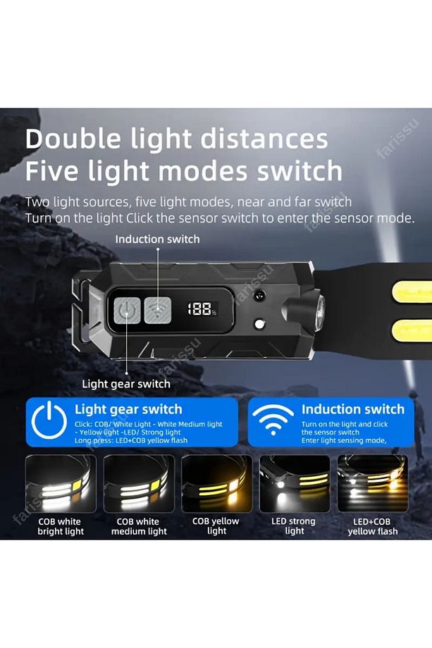 Ultra-Parlak LED + COB Şarj Edilebilir Kafa Feneri – Hareket Sensörlü, Ayarlanabilir Işın, Hafif - 3