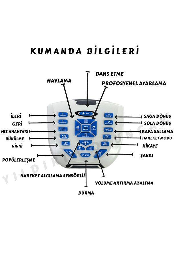 Uzaktan Kumandalı Full Fonksiyon Smart İnteraktif Akıllı Robot Köpek Dokunmaya Duyarlı Işıklı Köpek - 2