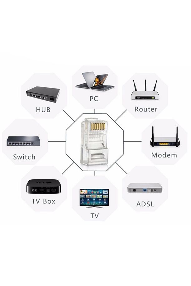 100 Adet - RJ45 Konnektör Network Cat5 Cat6 Jak Jack Ethernet Uç - 3