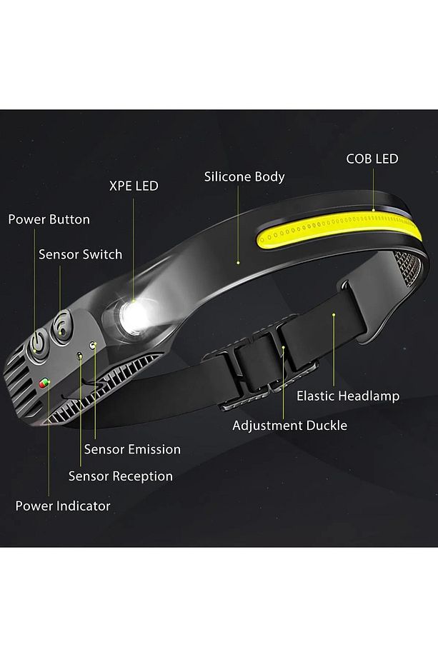 Predators Kafa Feneri Teknoloıji Sensörlü Kafa Lambası Tepe Işığı Ultra Ergonomik Profosyonel - 3