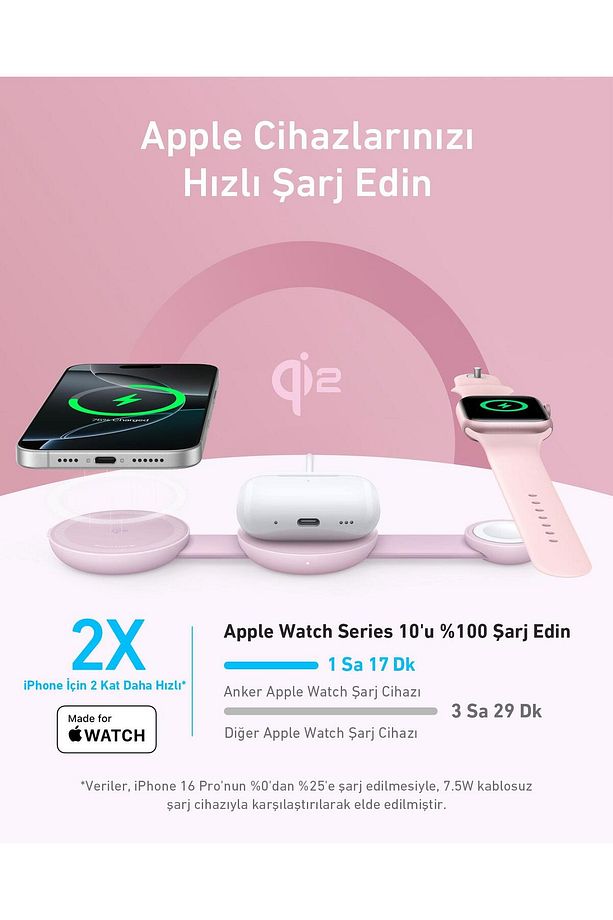 Maggo 3in1 Kablosuz Katlanır Şarj - Pembe - B25m8 - 5