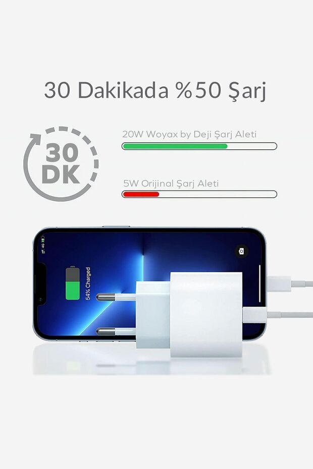 LİNK TECH Iphone 8 X Xs Xr 11 12 13 14 7 Pro Max Mini Plus Uyumlu 20w Hızlı Şarj Adaptörü Type-c - 3