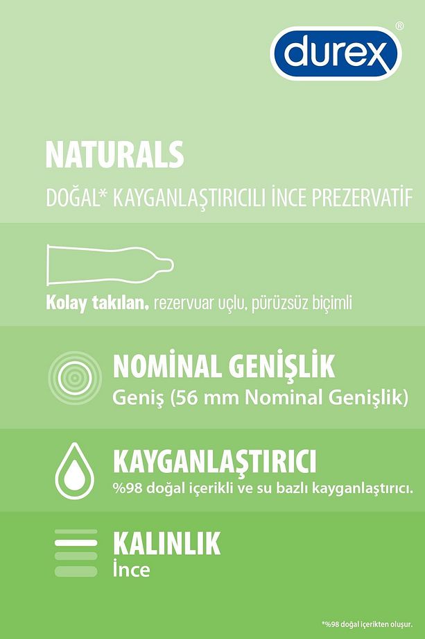 Naturals Kayganlaştırıcı Ince Prezervatif 10'lu - 2