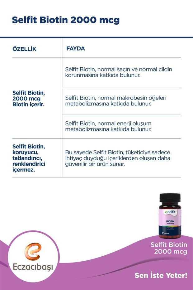 Biotin 2000 Mcg 100 Tablet - 5