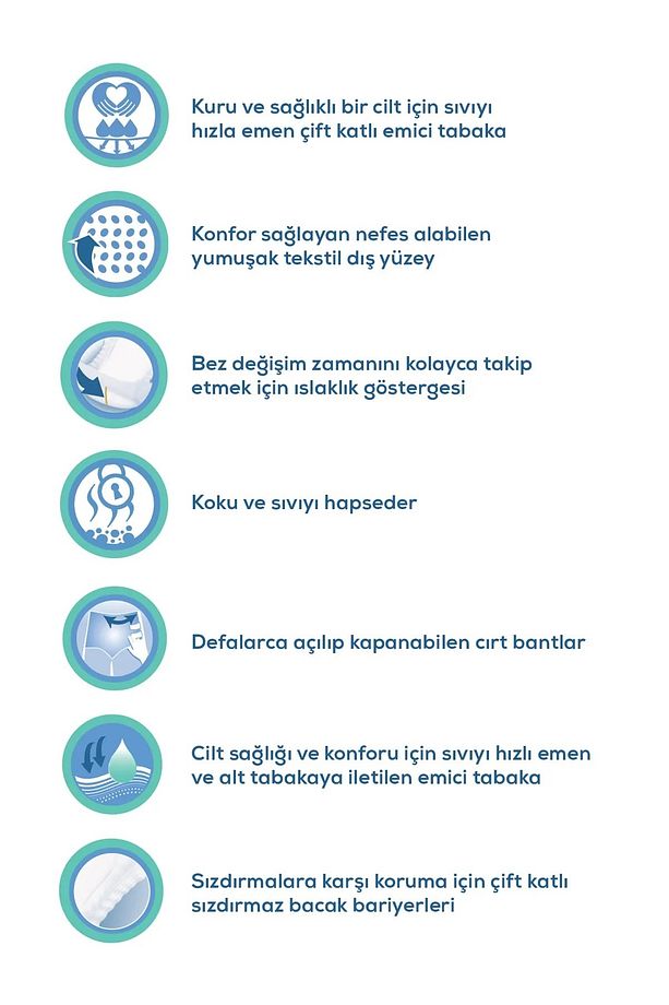 MEDCARE Yetişkin Hasta Bezi Large Classic (Büyük Boy) 30 adet - 5