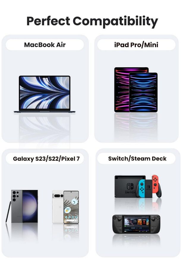 3a 60 W 1mt Type C To Type-c Hızlı Şarj Xiaomi Samsung Apple Uyumlu Şarj Aleti Telefon Şarj Kablosu - 3