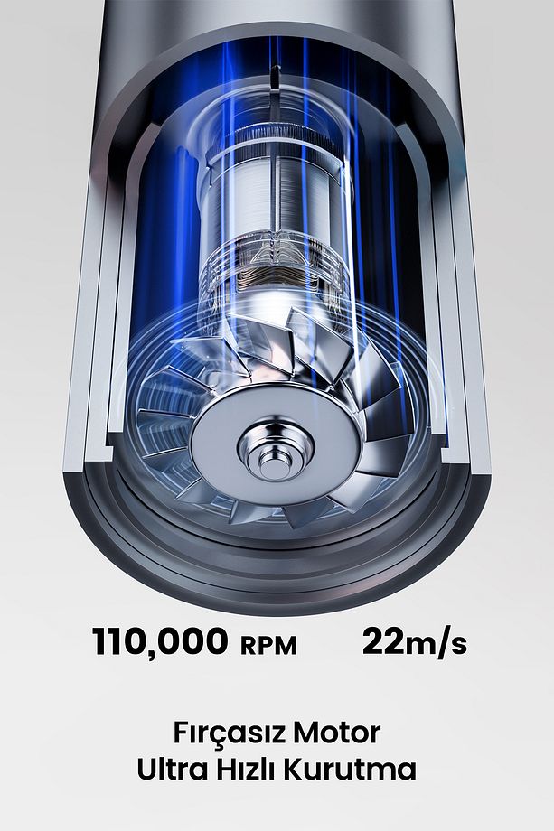 Swift 1600W 3 Başlıklı Yüksek Hızlı Saç Kurutma Makinesi - 8
