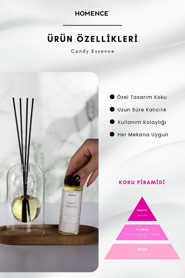 Candy Bambu Çubuklu Dekoratif Şişeli Oda Kokusu–misk, Gül, Portakal Çiçegi, Menekşe, Kavun 100ml - 3