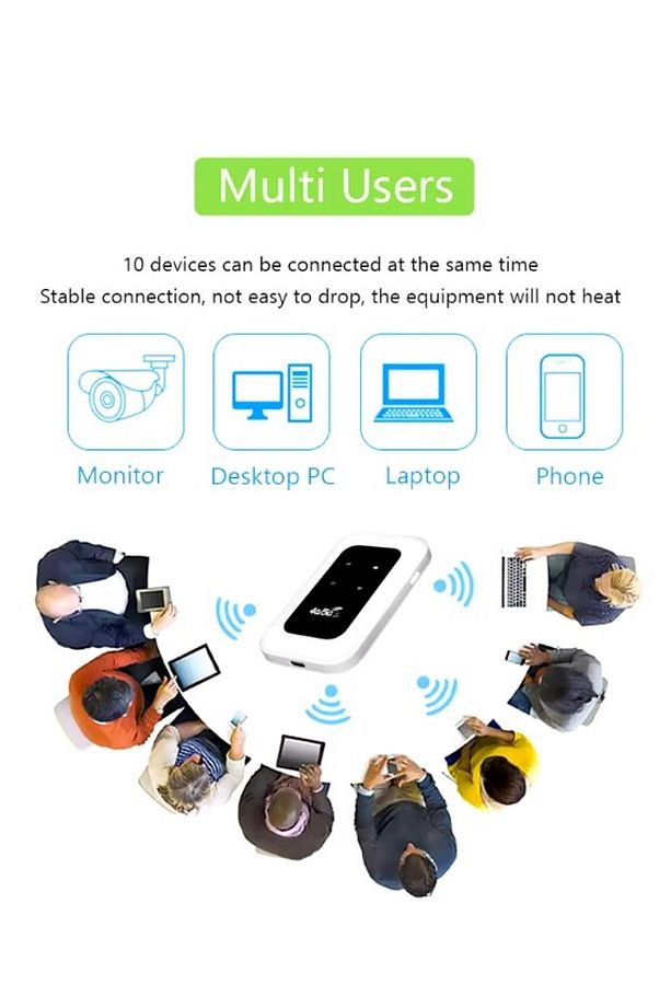 4G/5G A8-E Mobil Sim Kartlı WiFi Router 300Mbps Kablosuz 3000mAh Taşınabilir Hotspot Cep Modem - 3