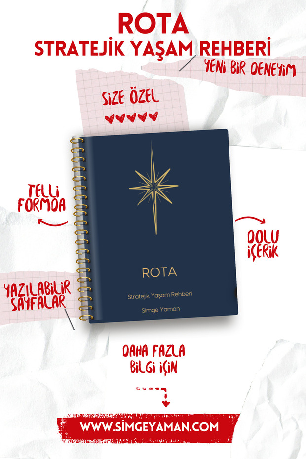 4-Step Transformation Set: Child Within, Shadow Identity, Cocoon, Route Guide - 5