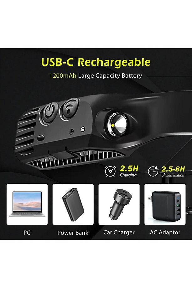 Predators Kafa Feneri Teknoloıji Sensörlü Kafa Lambası Tepe Işığı Ultra Ergonomik Profosyonel - 6