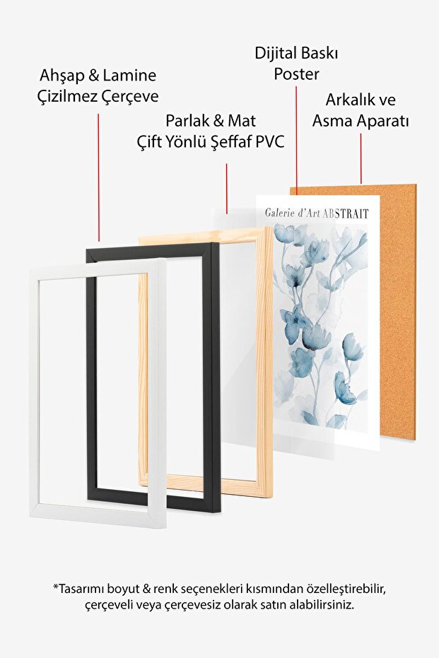 Ahşap Çerçeveli Tablo Seti, Soft Açık Mavi Duvar Tablosu, 3 Adet Poster Seti, No:300775 - 2