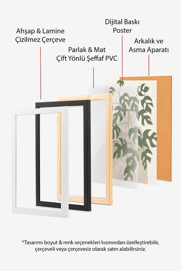Siyah Çerçeveli Tablo Seti, Soft Yeşil Duvar Tablosu, 3 Adet Poster Seti, No:300769 - 2