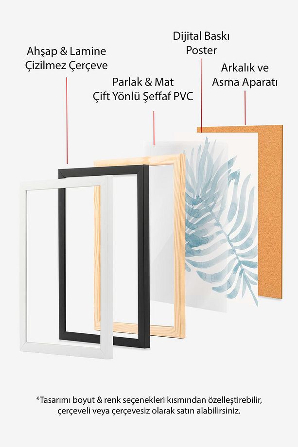 Beyaz Çerçeveli Tablo Seti, Soft Mavi William Morris Duvar Tablosu, 3 Adet Poster Seti, No:300786 - 2