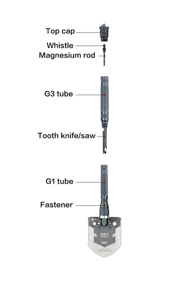 مجرفة متعددة الوظائف، بوصلة، سكين - 7