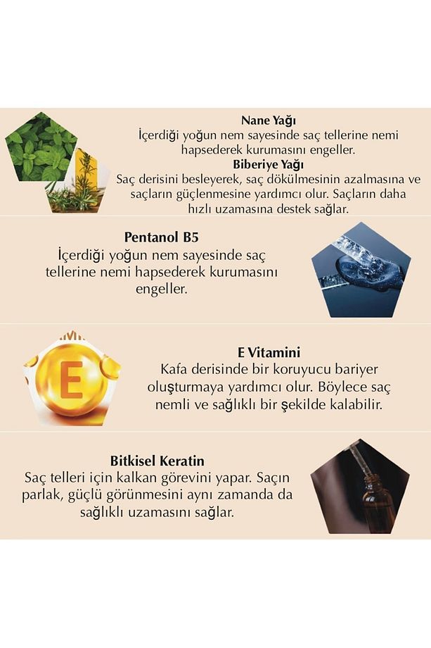 Nane & Biberiye Katı Şampuan 120 Gr, Bitkisel, %100 Doğal El Yapımı - 5