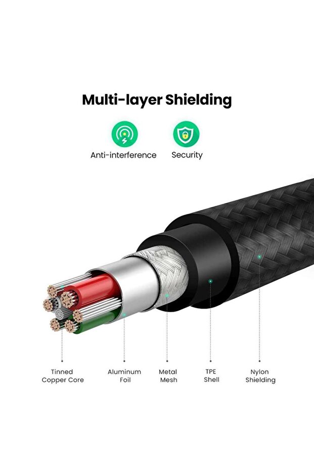 Lightning Iphone Örgülü Data Ve Şarj Kablosu Beyaz 2 Metre - 5