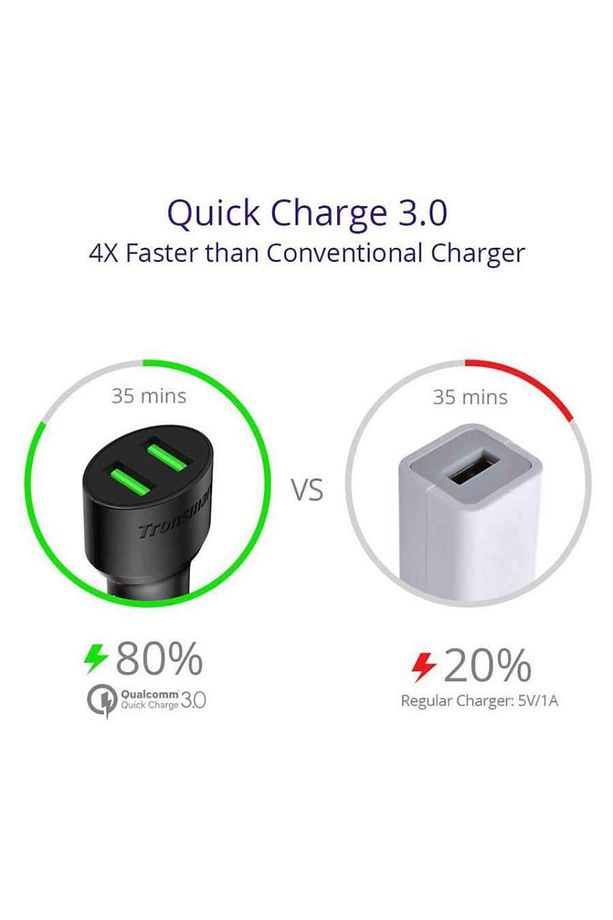 Çift Usb Çıkışlı Dual Port Qc 3.0 Hızlı Araç Şarj Cihazı - 4