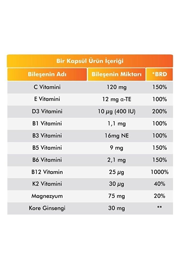 Multi Vitamin & Mineral - 30 Kapsül ( 11 Vitamin & 9 Mineral ) - 2