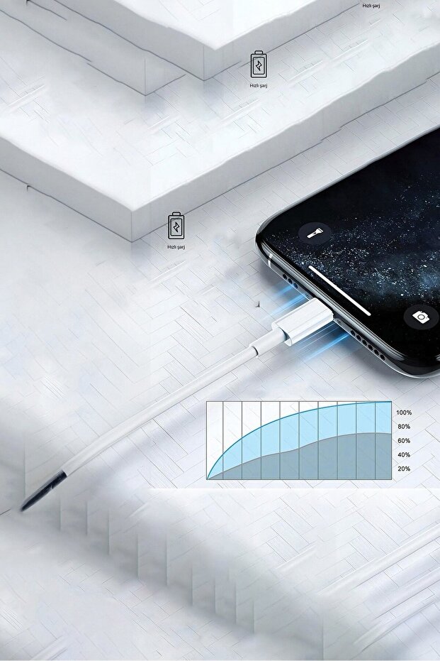 Type C To Type C A2795 Data Cable, White - 1
