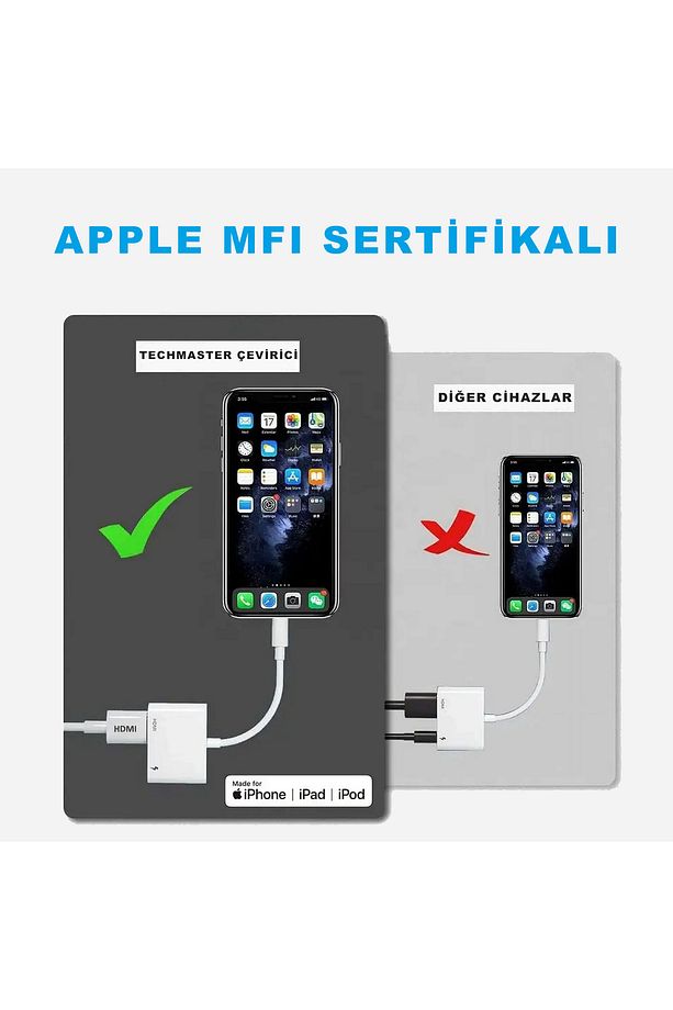 Type-C iPhone 15 Pro Max Pd Şarj Girişli Hdmi Görüntü Aktarım Kablosu - 3