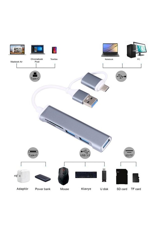 Type-c Usb 3.0 Sd Tf Kart Okuyucu 3x Usb 3.0 Hub Çevirici A807 - 4
