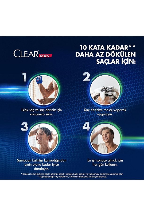 Men Kepeğe Karşı Etkili Şampuan Saç Dökülmesine Karşı Kahve Çekirdeği Özü 350 ml X2 Adet - 6