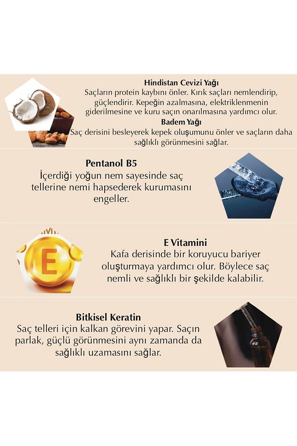 Hindistan Cevizi & Badem Katı Şampuan 120 Gr, Bitkisel, %100 Doğal El Yapımı - 5