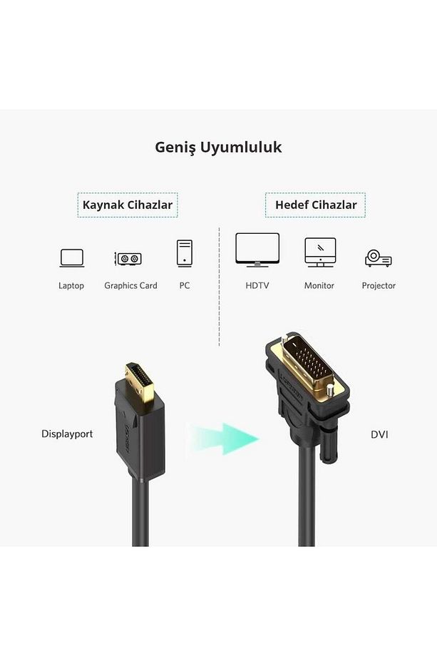 Displayport Erkek To Dvı 24 1 Erkek Görüntü Aktarma Kablosu 1.5 Metre - 3