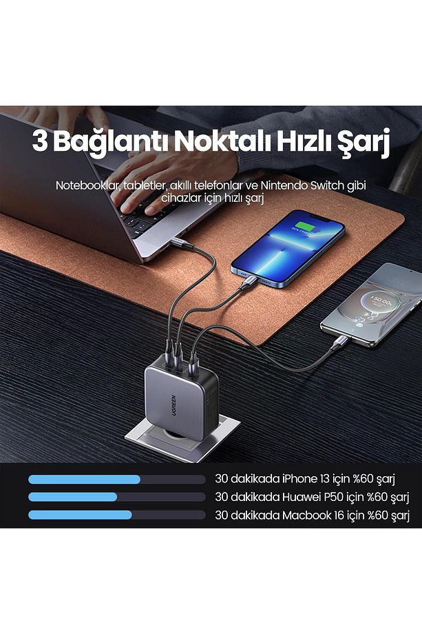 Nexode 140w Usb Type-c Qc 4.0 Pd 3.1 Gan 3 Portlu Hızlı Şarj Cihazı - 6