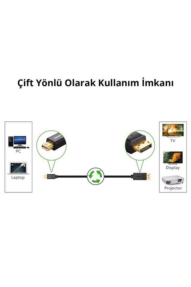 4k Mini Displayport To Displayport Dönüştürücü Kablo 1.5 Metre Siyah - 5