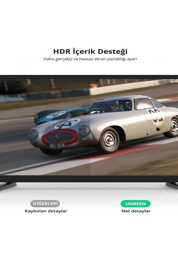 8k 60hz Displayport To Displayport 1.4 Örgülü Kablo 2 Metre - 4