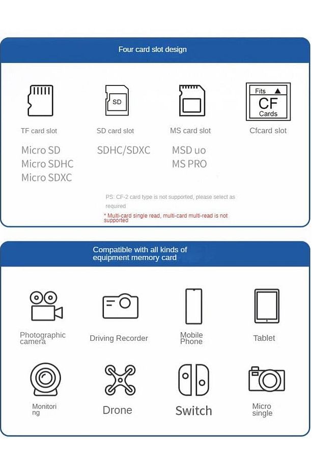 8in1 Multi Girişli Çevirici Adaptör Lightning / Type-C To USB A/ SD /TF /MS / Macbook Uyumlu - 3