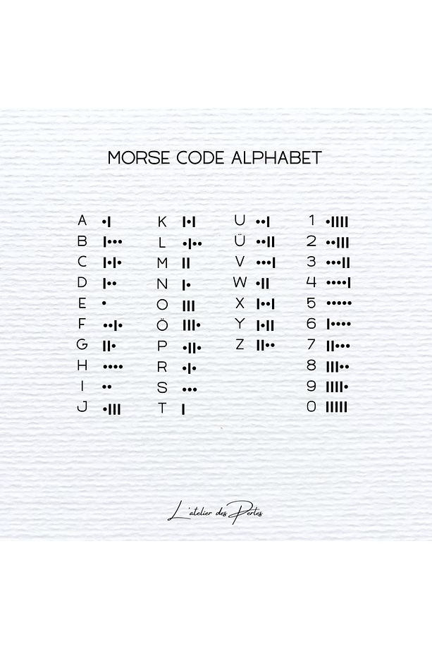 Amour Codé Bracelet Doğal Kaplan Gözü ve Hematit Taşlı Kişiselleştirilebilir Mors Alfabesi Bileklik - 3