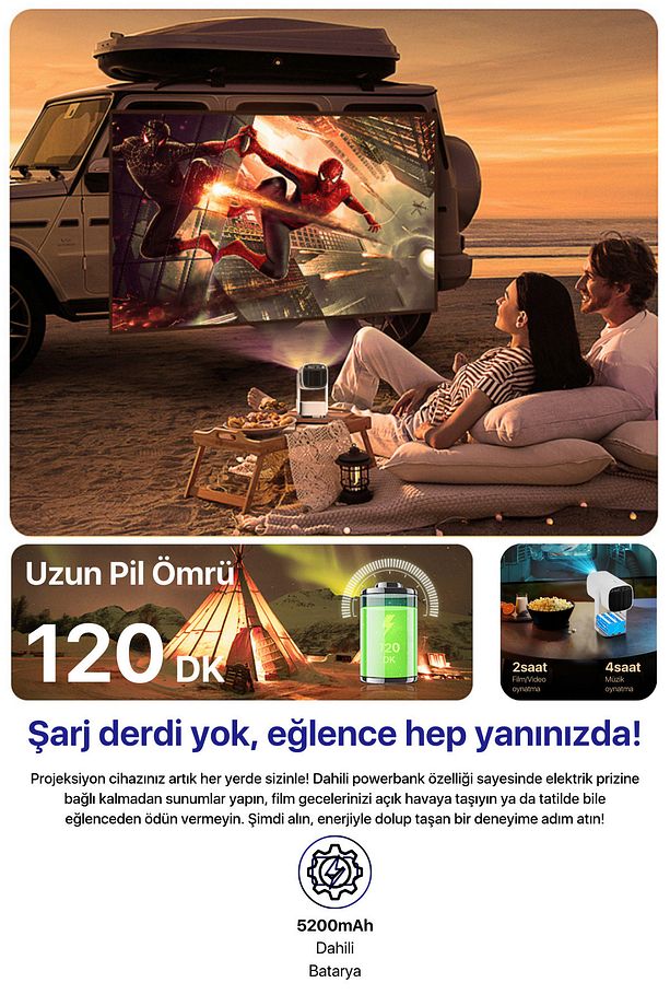 Powerbankli Kompakt Taşınabilir Projeksiyon 4K/1080P Dahili Android, WiFi, Bluetooth RGB Led - 2