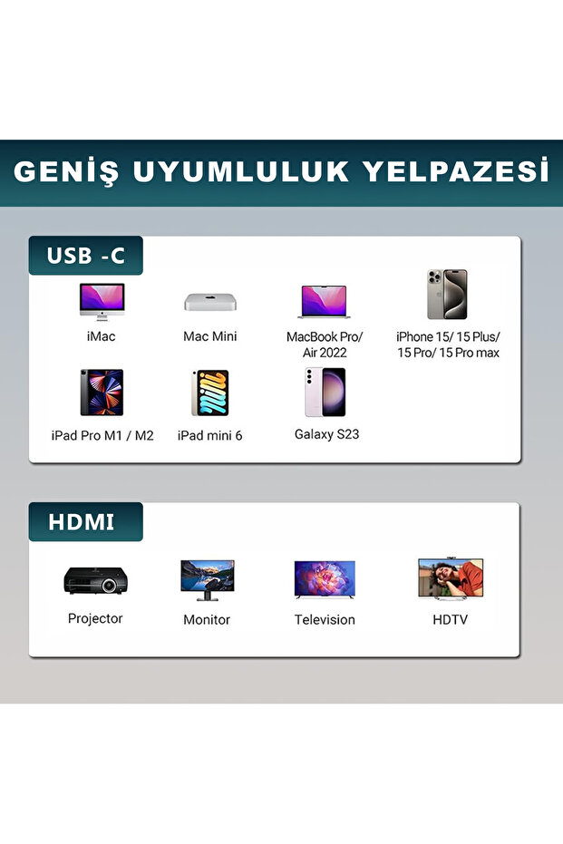 Type-C To Hdmi Hdtv Görüntü Aktarım Kablosu 4K 2K 60Hz 2 Metre - 5