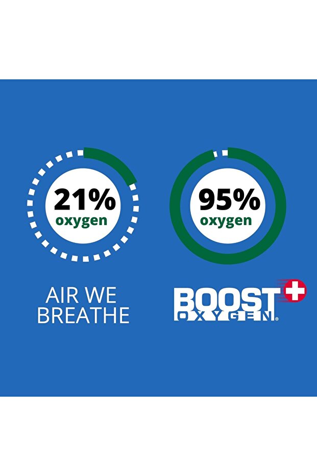 , نعناع، 5 لتر - 3