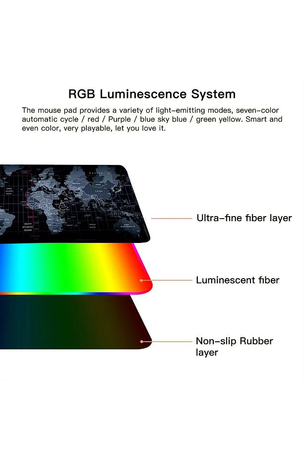 70x30 Rgb Dünya Desenli Led Işıklı Speed Yüzey Gamepad Dünya Desen Gaming Mousepad 70x30 - 3