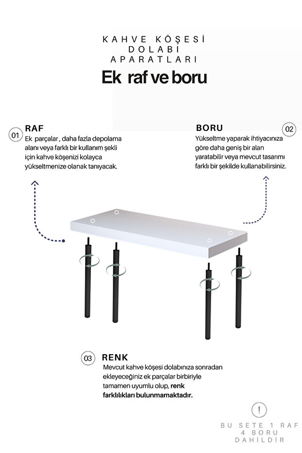 EK 1 RAF VE 4 BORU - 1