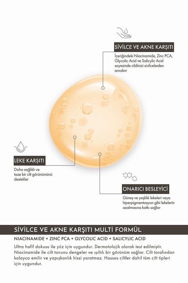 Sivilce Ve Siyah Nokta Karşıtı %5 Niacinamide Serum 30 Ml - 2