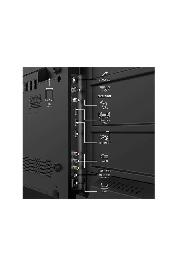 43FG2S14 43 inç 109 Ekran Uydu Alıcılı Google Smart FHD LED TV - 5
