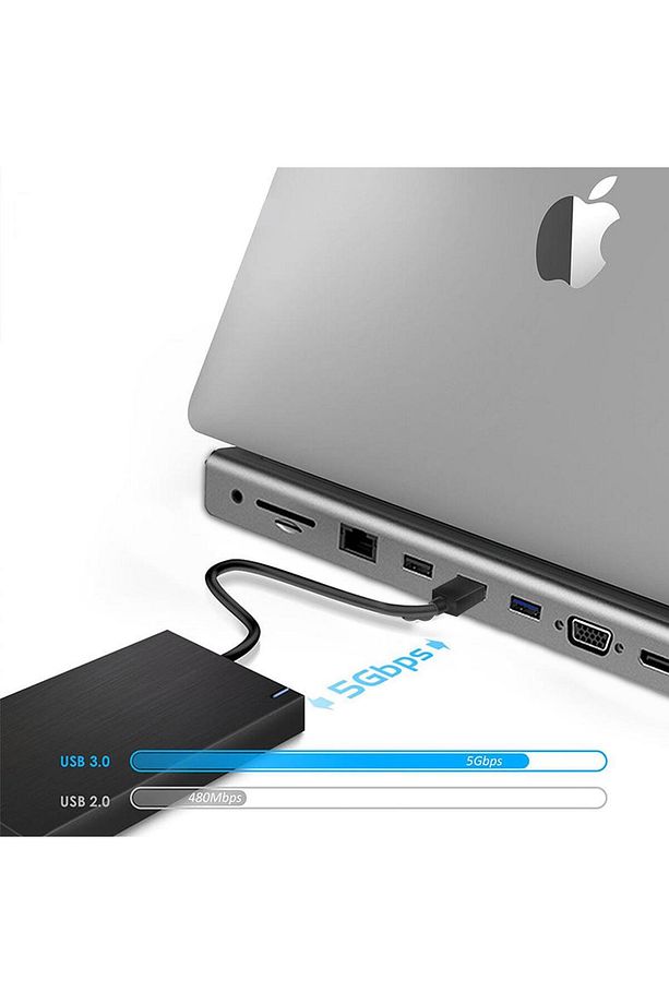 Type-c Hdmı Vga Dp Ethernet Kart Okuyucu Usb Dönüştürücü - 3