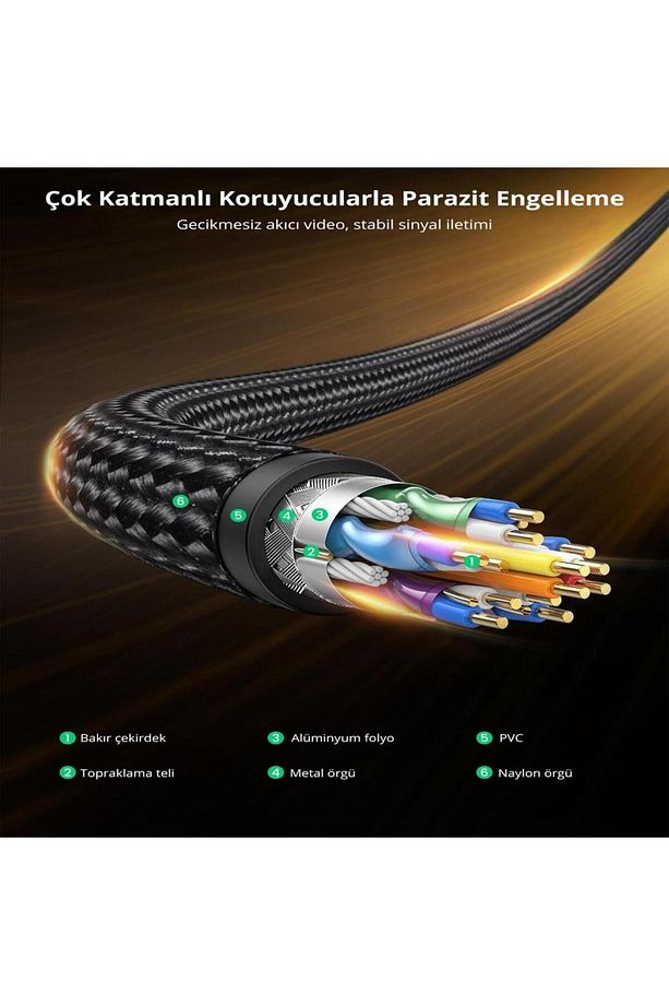 8k 60hz Displayport To Displayport 1.4 Örgülü Kablo 2 Metre - 6