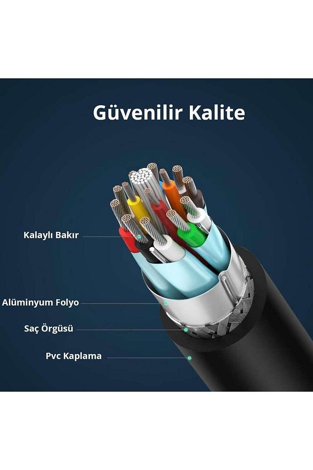 Displayport Erkek To Dvı 24 1 Erkek Görüntü Aktarma Kablosu 1.5 Metre - 6