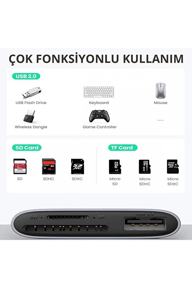 Type-c To Sd Micro Sd Tf Usb Kart Okuyucu Adaptör - 2